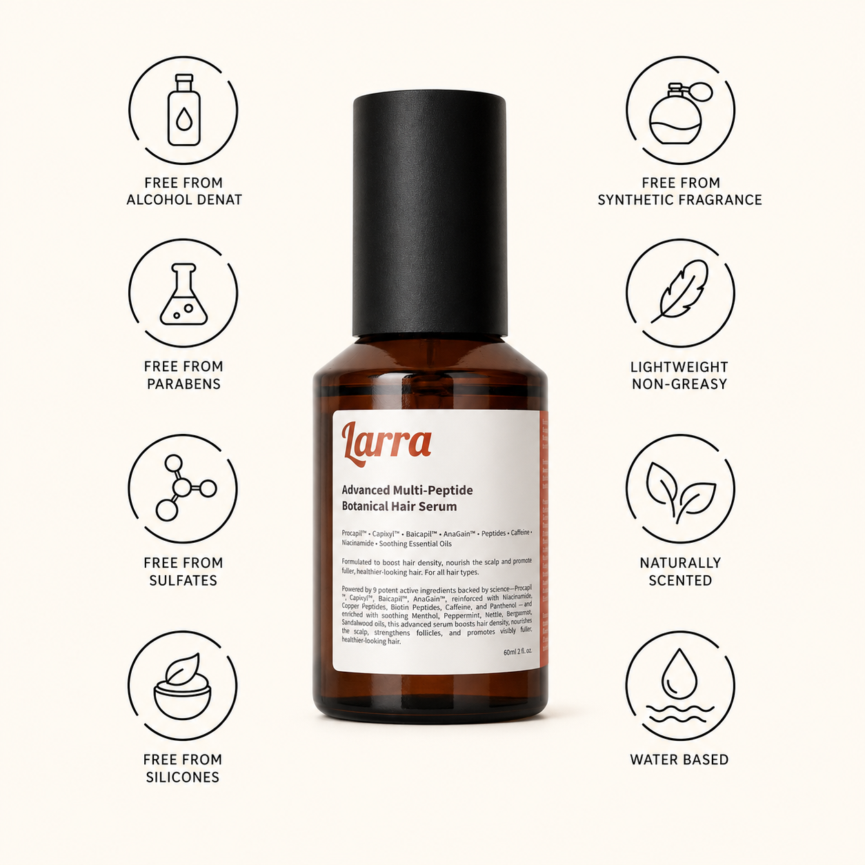 Advanced Multi-Peptide Botanical Hair Serum