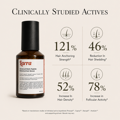 Advanced Multi-Peptide Botanical Hair Serum